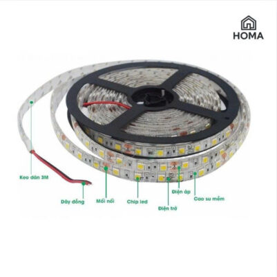 dây đèn led cảm ứng chuyển động